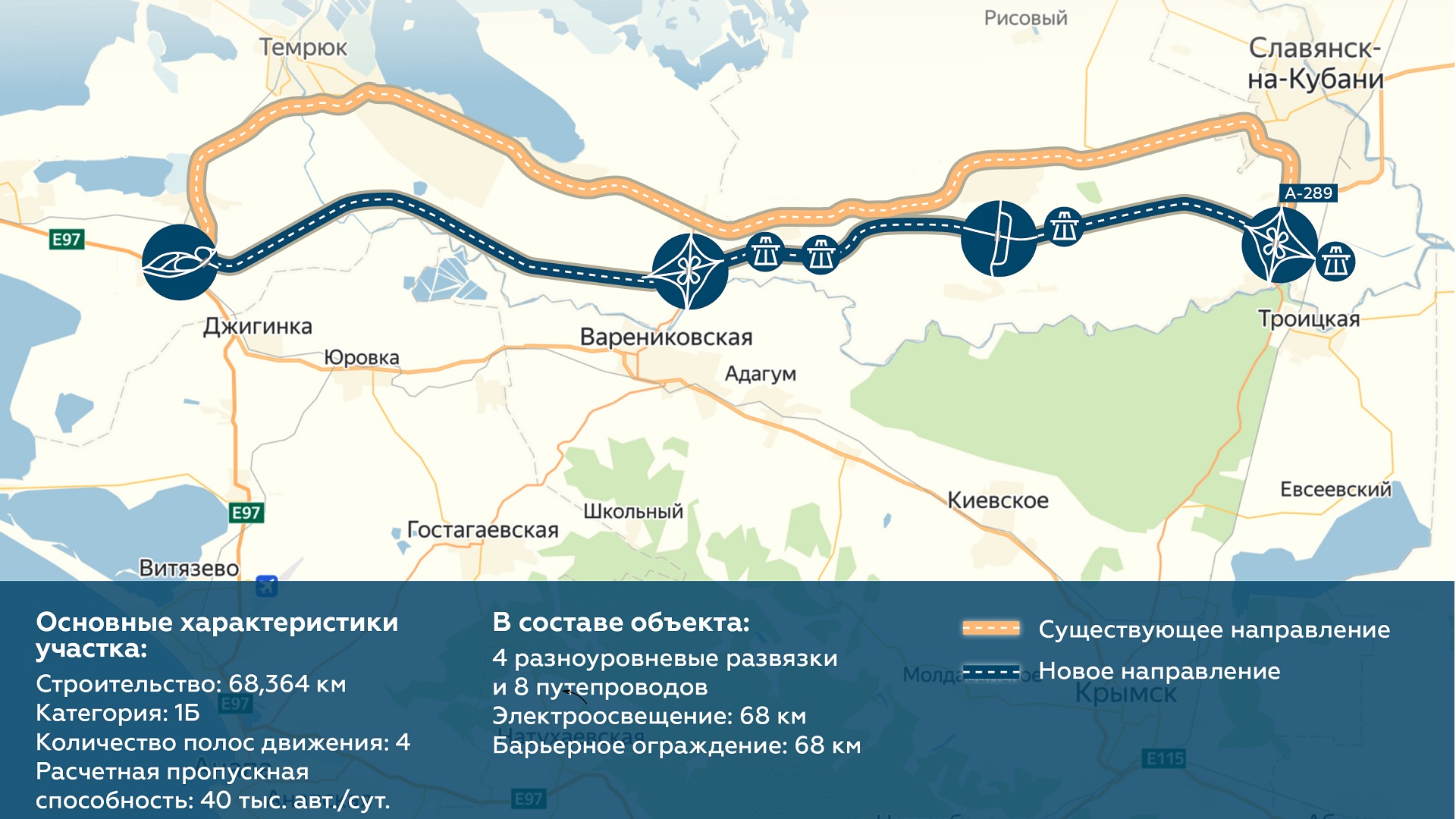 Новая трасса краснодар крым схема