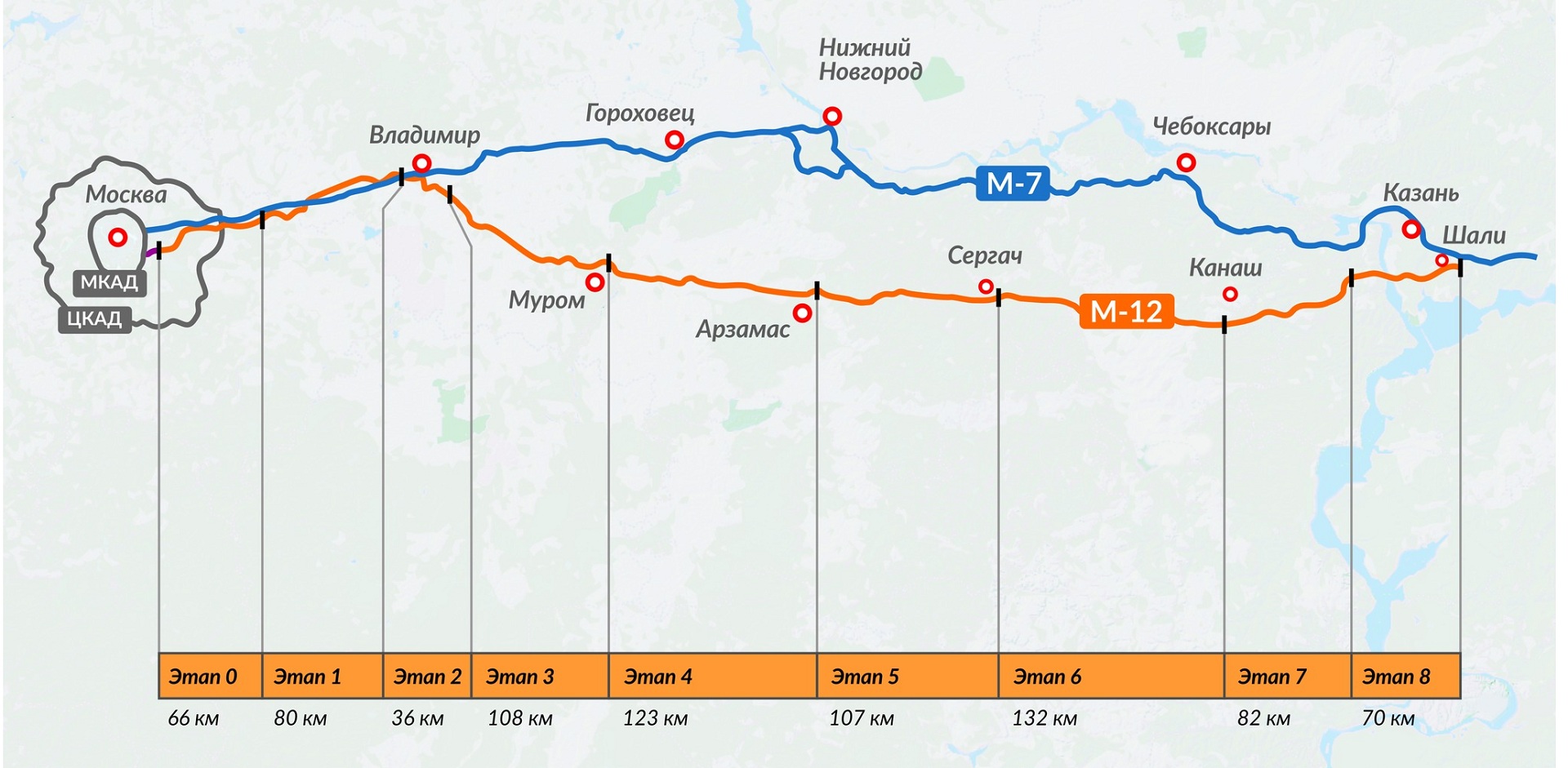 Автомагистраль м12 схема новая